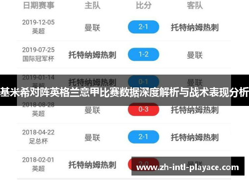 基米希对阵英格兰意甲比赛数据深度解析与战术表现分析 基米希对阵英格兰意甲比赛数据深度解析与战术表现分析