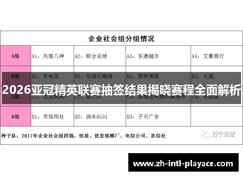 2026亚冠精英联赛抽签结果揭晓赛程全面解析 2026亚冠精英联赛抽签结果揭晓赛程全面解析