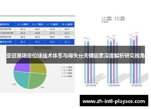 亚冠赛场定位球战术体系与得失分关键因素深度解析研究视角