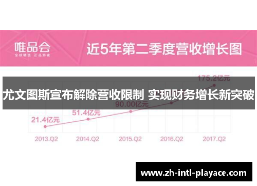 尤文图斯宣布解除营收限制 实现财务增长新突破